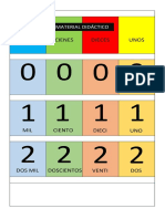 Numeracion Unos Dieces Cienes Miles