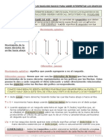 Ejemplo de Rasguido Basico