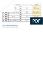 Divisiones Polinomio Entre Monomio C Fracciones (53) - SJ 0610