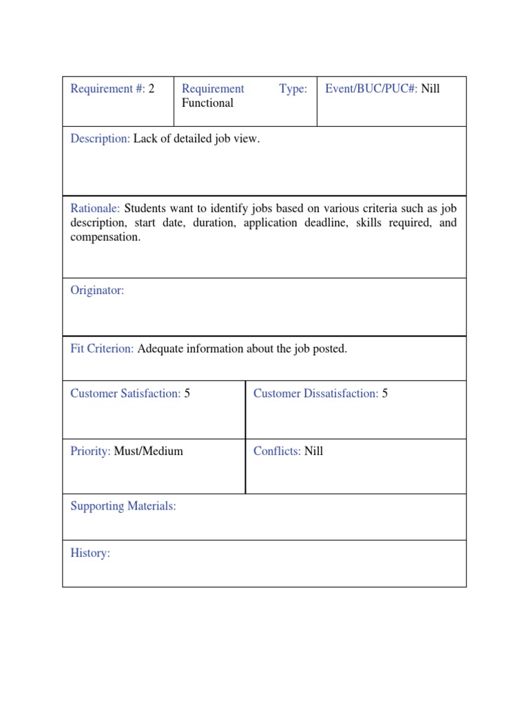 1 Requirement | PDF | Career & Growth