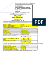 CAPE2060 Formula Summary Sheet Colour Coded Updated