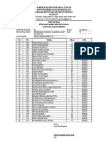 XI OTKP 3 - FRANS HARDI ADAM, S.Pd. - PENDIDIKAN JASMANI, OLAHRAGA, DAN KESEHATAN