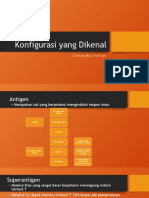 Konfigurasi Yang Dikenal