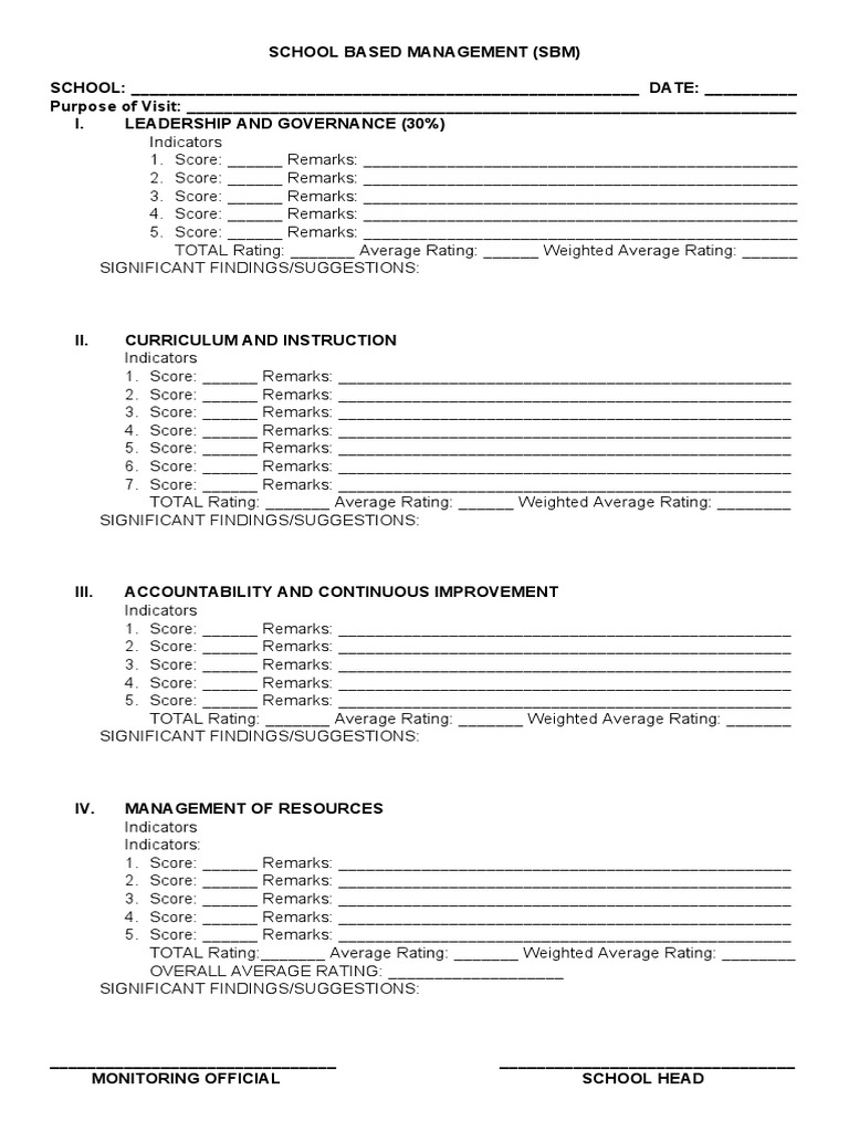 SBM Points | PDF | Behavior Modification | Learning
