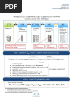 TAPOI - CDMA Signal LP - Quick Commissioning Procedure