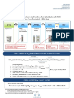 TAPOI - CDMA Signal LP - Quick Commissioning Procedure