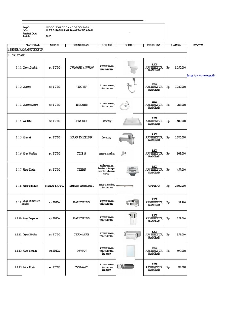 Construction Materials List | PDF | Building Materials | Toilet