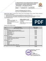 2 - SKL - Mipa - Iqbal Bahrul Alam