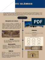 Cómo estudiar el arte islámico antes de un examen de forma eficaz