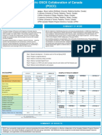 Background Summary of Work: The Pediatric OSCE Collaboration of Canada (POCC)