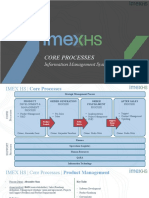 CORE PROCESSES AT A GLANCE