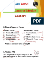 Ch-Laws of Motion 