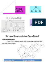 M3-Representasi Ruang Masalah