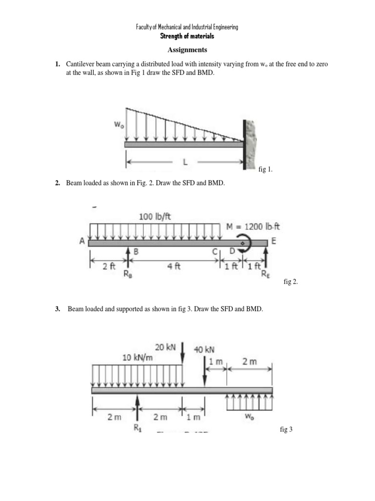 Beam Load Analysis and Stress Calculations | PDF