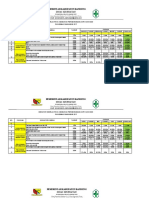 Capaian Kinerja Tahun 2020 Ukp Keseluruhan