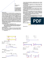 Influence Lines For Statically Determinate Structures