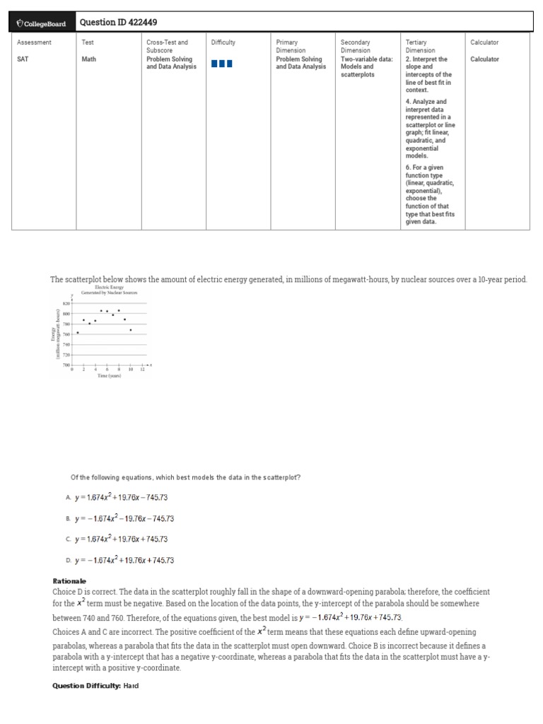 SAT Math: Data Analysis & Models | PDF | Scatter Plot | Teaching ...