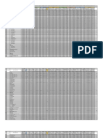 SOR-Asset Coding Project 19112020