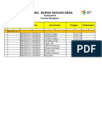 BT. JADWAL BID Bengkulu