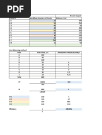 Load-Distance Method Present Layout From/To Workflow, Number of Checks Distance, Feet