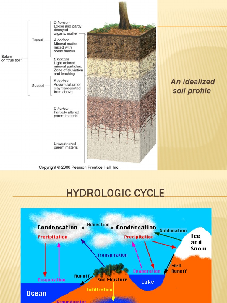 Understanding Soil Permeability and Flow | PDF | Permeability (Earth ...
