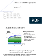 Hypothetical Yield Curve