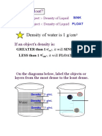 Sink or Float?: Density of Water Is 1 G/CM