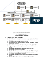 Struktur Organisasi Smk n 1 Srg
