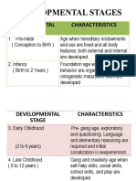 Developmental Stages