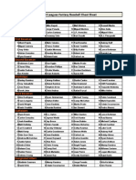 2011 ESPN Fantasy Baseball Cheat Sheet