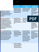 Materi 4. Etika, Moral & Akhlak