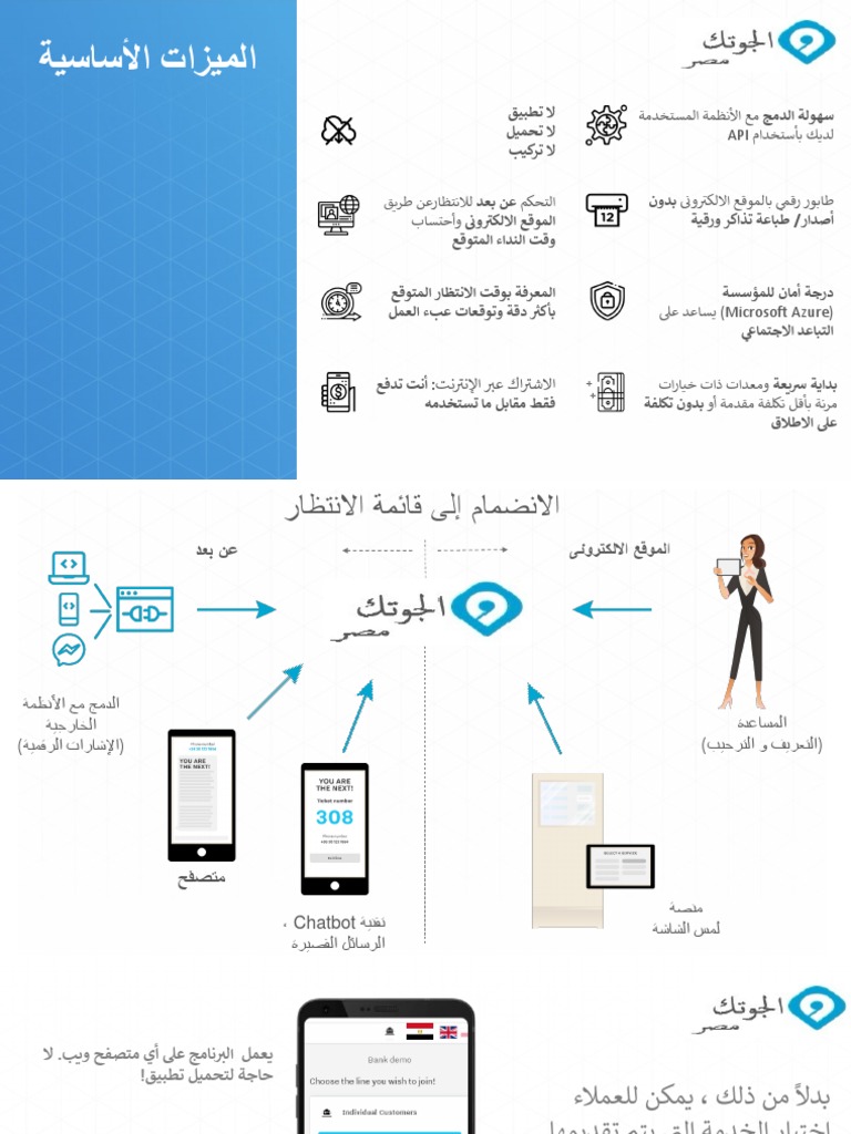Digital Queue Algotech Egypt - Arabic Version PDF | PDF