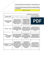 RUBRIC OF MAPEH 6 PT Pauline