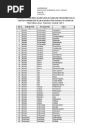 Download Data Desa sarpras 2011terbaru by binwasarpusjateng SN49365653 doc pdf