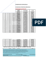 Inspecciones y Residencias Junio 2019