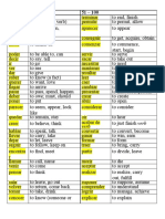 100 Most Common Spanish Verbs List | PDF
