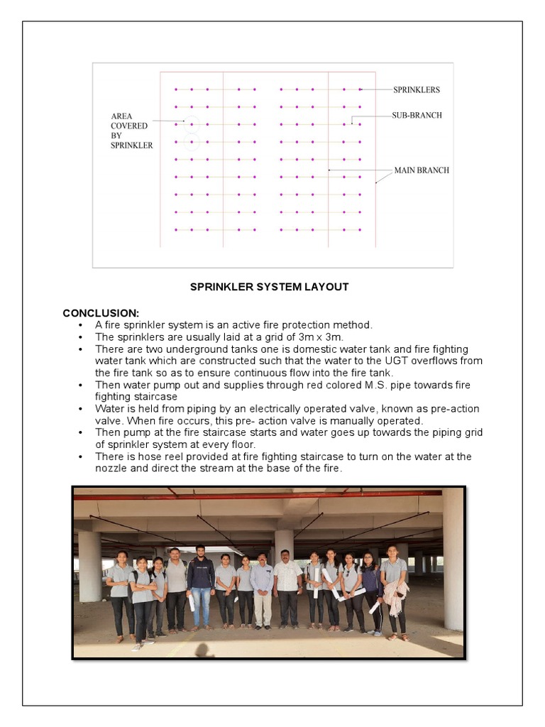 Sprinkler System Layout | PDF | Science & Mathematics | Technology ...