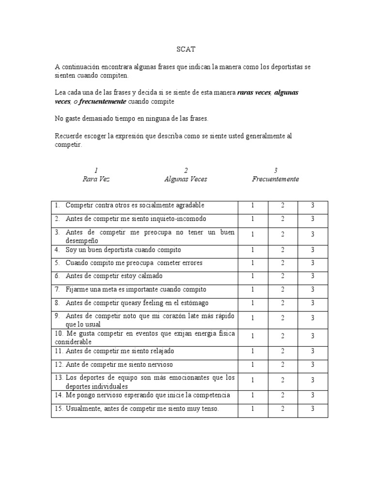 SCAT Español | PDF