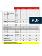 New Batteries Price List (Delkor) - Updated 15 08 2019