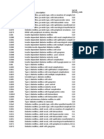 Diabetes first occurrence mappings_read_2_v2