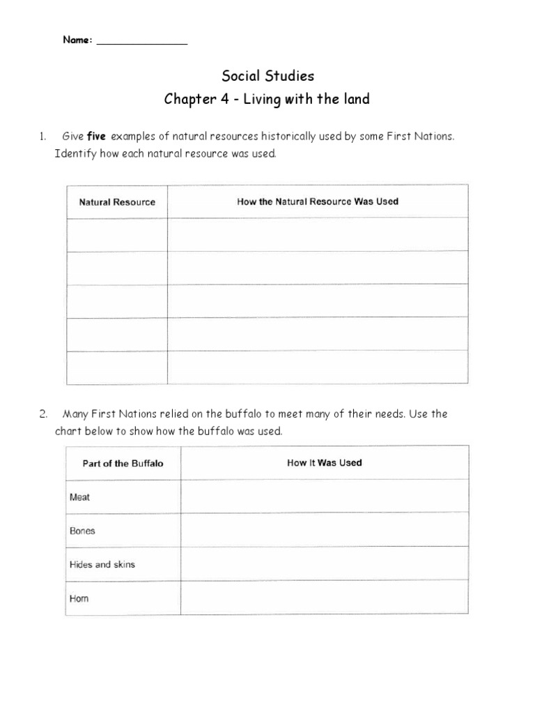 Social Studies Chapter 4 Test PDF