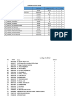 Lembaga Mendaftar