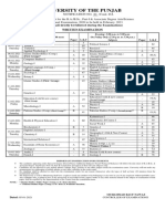 10revised DS ADB PI A2020