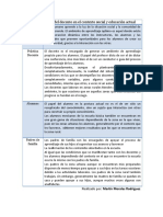 Características Del Docente en El Contexto Social y Educación Actual