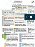 Las Reformas de Los Sistemas de Extensión en América