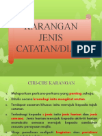 Karangan Catatan.