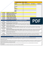 Evaluación Trabajo Final - 2020-II