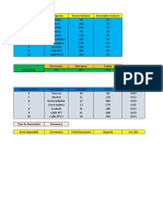 Taller Excel Funcion Buscar