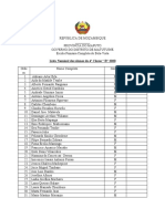 Lista Nominal -2020