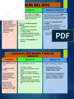 Exposicion Combustibles